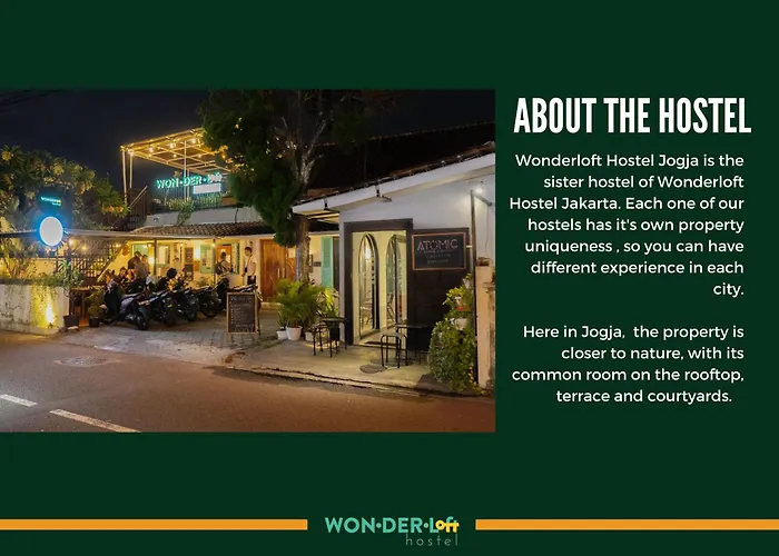 Wonderloft Jogja